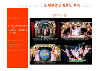 [광고론, 광고마케팅,경영학] 07,08년도 대부업체 광고 트랜드 분석-20