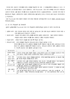 [아동발달론] 학습이론-행동주의-2