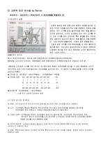 [아동발달론] 학습이론-행동주의-3