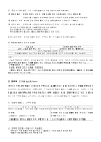[아동발달론] 학습이론-행동주의-4