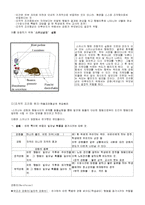 [아동발달론] 학습이론-행동주의-5