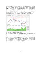 [지리교육] 일상속에서의 지리-5