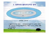 [교육공학] 교육방법 및 공학 : 교수매체의 유형 [컴퓨터와 멀티미디어]-3