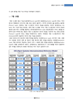 [정보통신] OSI 참조모델-ISO 표준 프로토콜 모델-6