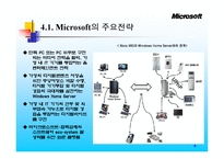 [경영전략] 마이크로소프트의 미래경영전략-6