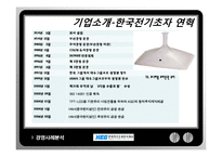 한국전기초자의 경영혁신의 성공과 그 이후-3