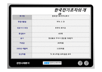 한국전기초자의 경영혁신의 성공과 그 이후-4