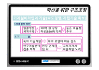 한국전기초자의 경영혁신의 성공과 그 이후-15