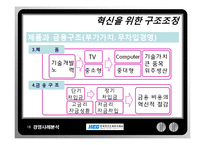 한국전기초자의 경영혁신의 성공과 그 이후-16