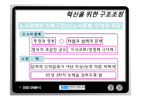 한국전기초자의 경영혁신의 성공과 그 이후-17