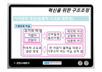 한국전기초자의 경영혁신의 성공과 그 이후-18