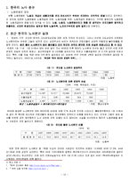 [경영학] 인적자원관리 기업현황 및 사례-10