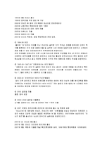 [국제경영학]아모레퍼시픽 `라네즈` 마케팅전략 및 해외진출전략 분석(A+리포트)-6