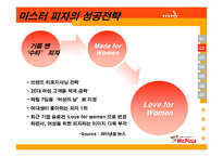 [마케팅] [마케팅관리]미스터피자(Mr.Pizza) 마케팅전략 분석 및 향후 발전전략(A+리포트)-6