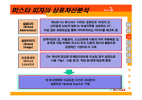 [마케팅] [마케팅관리]미스터피자(Mr.Pizza) 마케팅전략 분석 및 향후 발전전략(A+리포트)-20