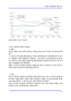 [기술경영] 휴대폰 세트업체들의 흥망 분석-11