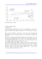 [기술경영] 휴대폰 세트업체의 경쟁력 분석-3