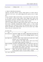 [기술경영] 휴대폰 세트업체의 경쟁력 분석-5