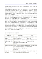 [기술경영] 휴대폰 세트업체의 경쟁력 분석-11