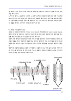[기술경영] 휴대폰 세트업체의 경쟁력 분석-16