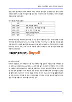 [브랜드] 휴대폰, 이동전화와 브랜드 전략 및 사례분석-8