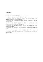 [포장디자인] 제품의 포장디자인-12