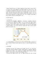 [경영학] [경영학원론]강원랜드 기업분석 및 향후 발전전략(A+리포트)-5