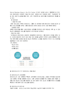[경영학] [경영학원론]강원랜드 기업분석 및 향후 발전전략(A+리포트)-7