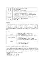 [경영학] [경영학원론]강원랜드 기업분석 및 향후 발전전략(A+리포트)-11