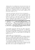 [마케팅] [마케팅조사]종합식품브랜드 ‘청정원’ 마케팅전략 및 커뮤니케이션전략(A+리포트)-14