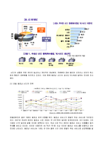 [경영학] [e비즈니스](주)다음커뮤니케이션 경영전략 분석 및 향후 e비즈니스전략(A+리포트)-5
