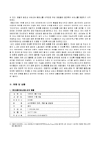 [경영학] [e비즈니스](주)다음커뮤니케이션 경영전략 분석 및 향후 e비즈니스전략(A+리포트)-6