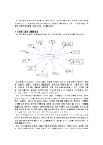 [경영학] [전략경영론]오리온그룹 경영전략 사례분석(A+리포트)-10