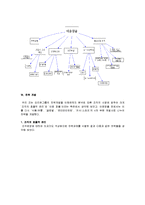 [경영학] [전략경영론]오리온그룹 경영전략 사례분석(A+리포트)-16