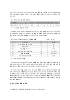 [무역학] [무역학원론]한미 FTA가 국내산업에 미치는 경제적효과 분석(A+리포트)-7