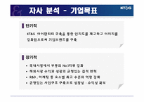 [마케팅] [마케팅원론]기업이미지 향상을 위한 `KT&G` 마케팅 전략방안(A+리포트)-3