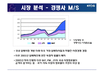 [마케팅] [마케팅원론]기업이미지 향상을 위한 `KT&G` 마케팅 전략방안(A+리포트)-8