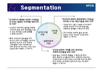 [마케팅] [마케팅원론]기업이미지 향상을 위한 `KT&G` 마케팅 전략방안(A+리포트)-20