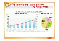 [마케팅] [브랜드마케팅]휴대폰산업분석 및 삼성 `애니콜` 마케팅전략(A+리포트)-5