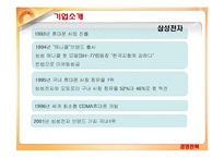 [마케팅] [브랜드마케팅]휴대폰산업분석 및 삼성 `애니콜` 마케팅전략(A+리포트)-12