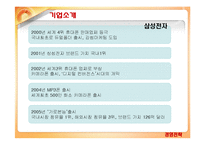 [마케팅] [브랜드마케팅]휴대폰산업분석 및 삼성 `애니콜` 마케팅전략(A+리포트)-13