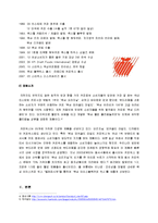 [마케팅] [소비자행동론]커피 `맥심` 광고전략 분석 및 소비자구매과정(A+리포트)-3