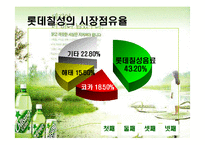 [경영학] [유통관리론]국내 음료시장 현황 및 `롯데칠성` 유통전략 분석(A+리포트)-7