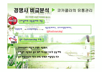 [경영학] [유통관리론]국내 음료시장 현황 및 `롯데칠성` 유통전략 분석(A+리포트)-15