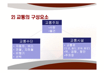 관광교통업ppt 레포트-7