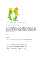 [조직행동론] 동기부여-11