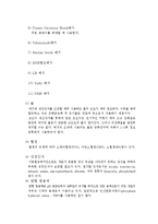 Cell Culture 레포트-6