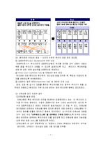 [경제학] 자본시장통합법이 미치는 영향-7