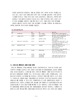 [경제학] 자본시장통합법이 미치는 영향-14