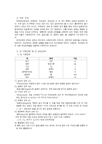 [일반물리실험] 일반물리학1 실험 보고서 - Introduction-4